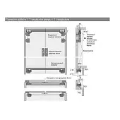 Система Wing 77 комплект фурнитуры wing 77 для 1 двухстворчатой двери