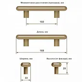 Ручки мебельные Metakor ручка мебельная oval, 160мм, чугун