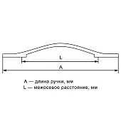 Ручки Brass Классика 02.0061.b ручка мебельная классика, 64мм, старая бронза